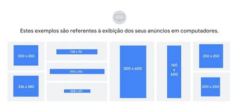 Formatos Google Display tamanhos e padrões de anúncios E commerce e