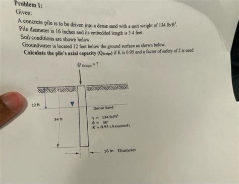 Get Answer Problem 1 Given A A Concrete Pile Is To Be Driven Into