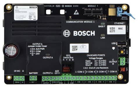 Painel De Controle Bosch Ip 96 Pontos Vs Tecnologia E Automação