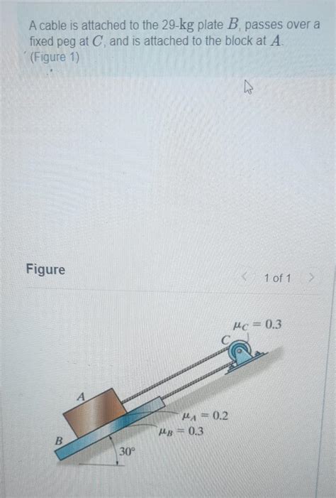 Solved A Cable Is Attached To The 29 Kg Plate B Passes Over Chegg