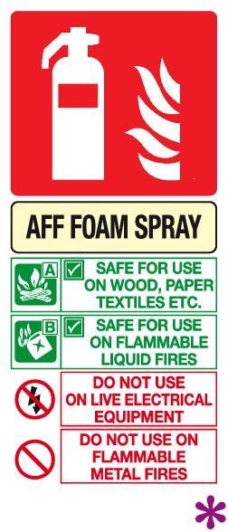 Aff Foam Spray Fire Extinguisher Id Sign Foam Id Signage Mjn Safety