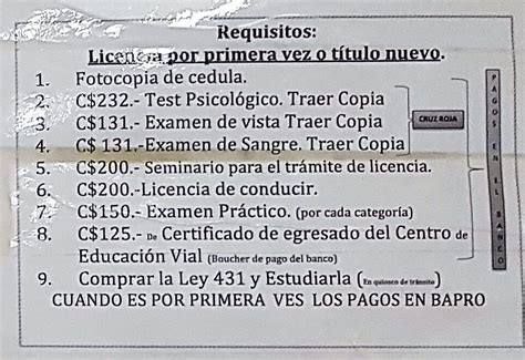 Gu A Completa Registro De Permisos Y Licencias En Nicaragua