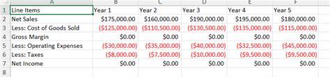 Solved Commonsize Financial Statement Analysis Using Excel