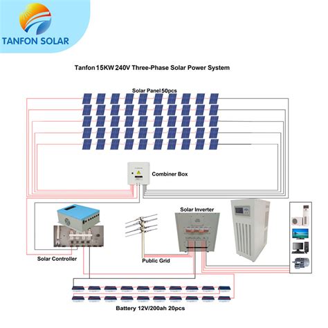 3 Phase Solar Inverter Wiring Diagram - 4K Wallpapers Review