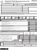 Form Ct Request For Six Month Extension To File Printable