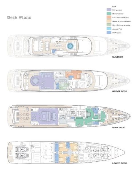 Motor Yacht Slipstream Cmn Yachts Yacht Harbour