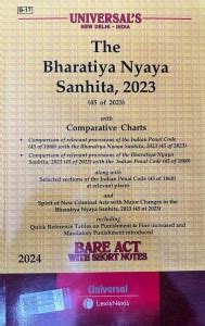 Universals The Bharatiya Nyaya Sanhita 2023 Bare Act 2024 New