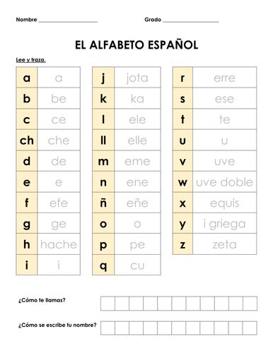 El Alfabeto Español Resource Set By Didade Teaching Resources