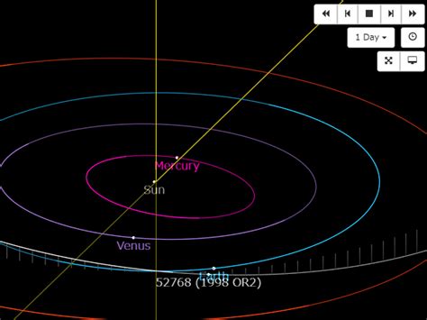 4月29日に最接近する小惑星「1998 Or2」は地球に当たらない、nasaが見解示す ニコニコニュース