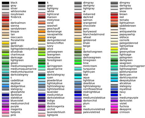 color example code: named_colors.py — Matplotlib 1.4.3 documentation