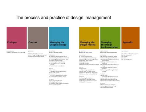 Design Management In Practice Ppt Download