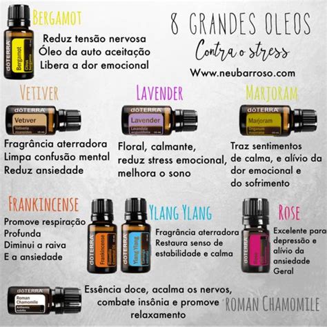 Óleos E Emocoes Doterra Doterra Oils Doterra Lavender