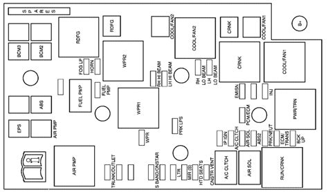 2006 Chevrolet Cobalt Fuse Box Diagram Startmycar