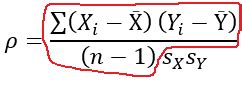 Correlation Coefficient Formula Walkthrough - Statistics By Jim 