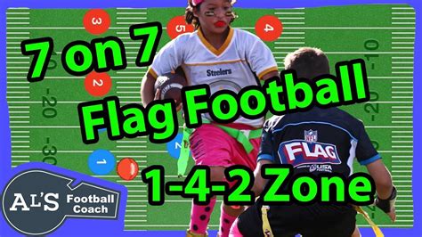 Flag Football Positions 7 On 7