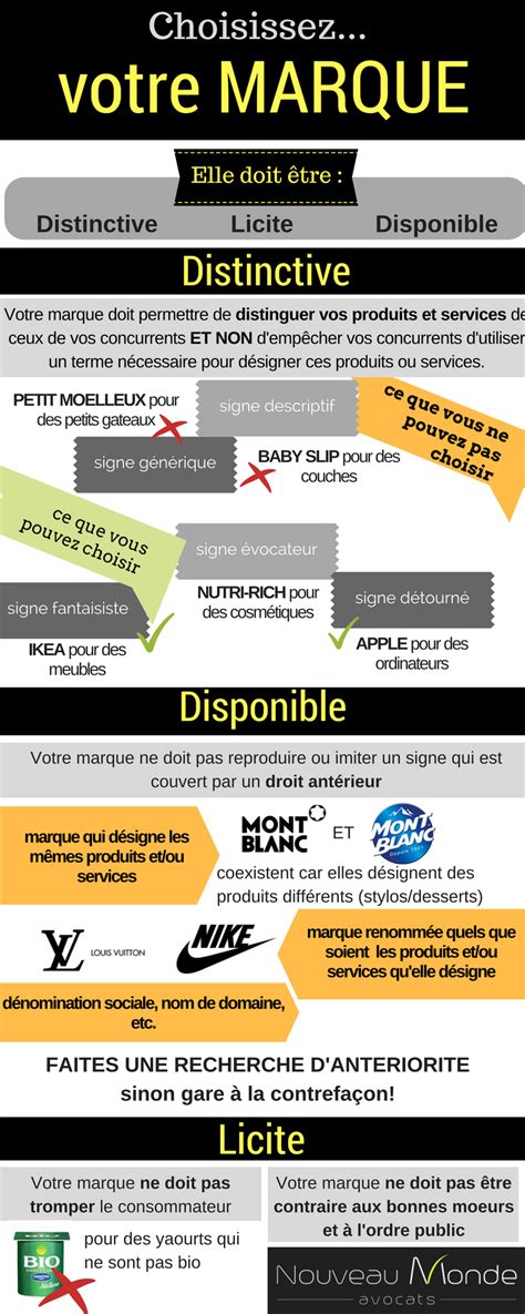 Blog Nouveau Monde Avocats Les 3 Conditions Pour Bien Choisir Votre