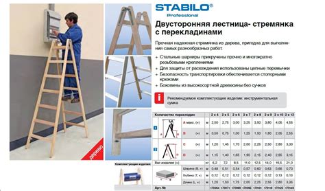 Стремянки и лестницы | Разновидности лестниц, советы по выбору