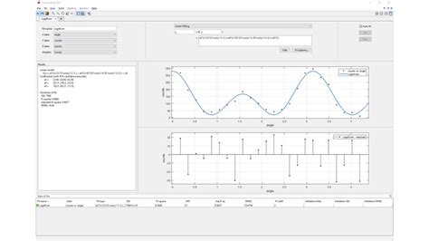 Curve Fitting Toolbox Matlab