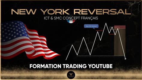 FORMATION ICT SMC LE NEW YORK REVERSAL YouTube