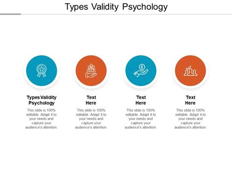 Types Validity Psychology Ppt Powerpoint Presentation Icon Guidelines