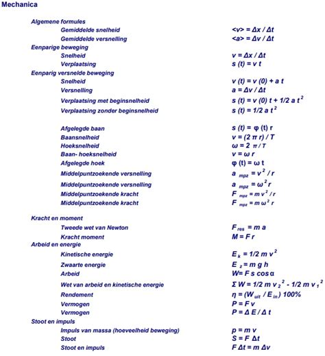 Ntroduire Imagen Arbeid Formule Fr Thptnganamst Edu Vn