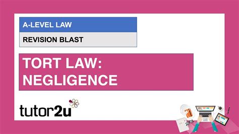 A Level Law Revision Blast Tort Law Negligence 10 June 2021 Youtube