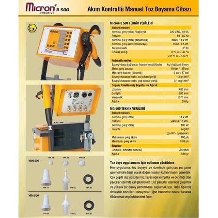 Micron Yb Elektrostatik Toz Boya Cihaz Eke Grup A