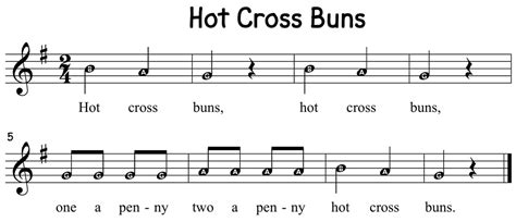 Hot Cross Buns Guitar Chords