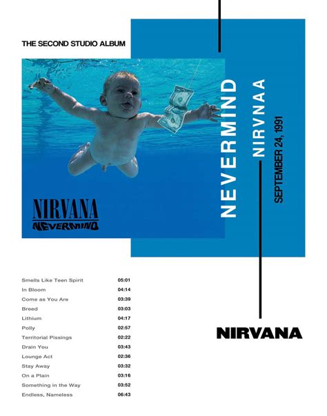 Nirvana Nevermind Album Cover Poster 3