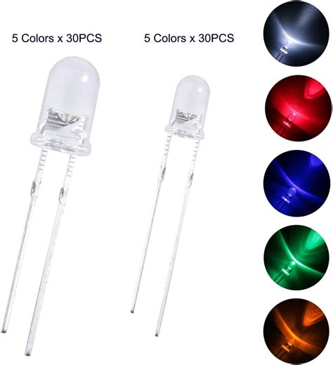 Qu Es Y C Mo Funciona Un Led Rgb En El