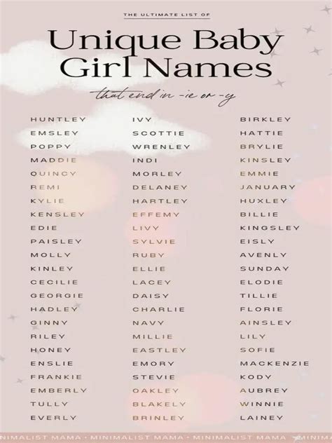 85 Prettiest Girls Names That End In Ie Or Y Gallery Posted By Ria🐚 Lemon8