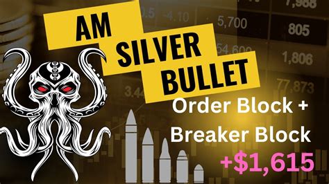 Ict Am Silver Bullet Order Block Breaker Block Ict Concepts Youtube