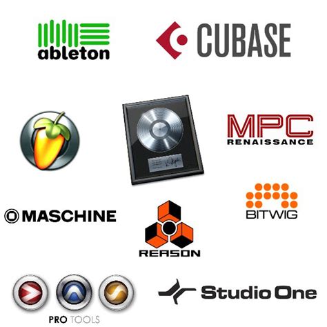 Mastering Your Device 