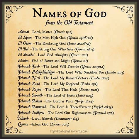 What Are The Seven Names Of God At Roland Renaud Blog