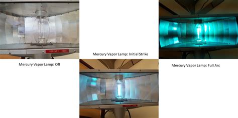 Mercury Vapor Lamps Basic Lighting For Electricians Level 2