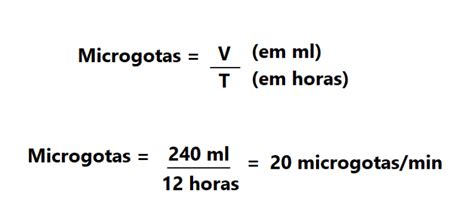 C Lculo De Medicamento Tutorial Completo E Atualizado