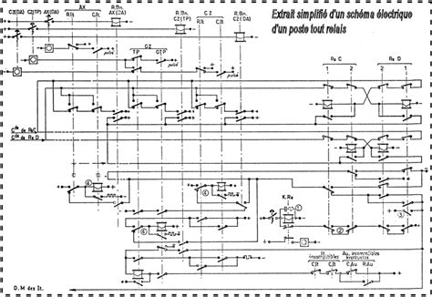 Schema Electrique Signalisation Combles Isolation