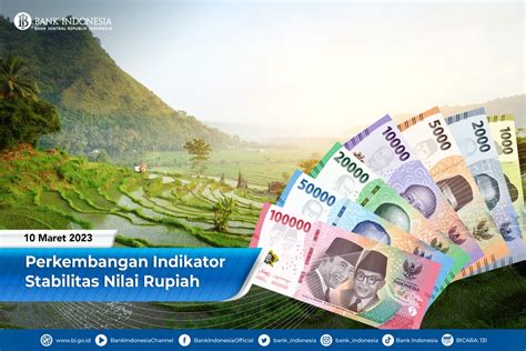 Bank Indonesia On Twitter SobatRupiah Berikut Perkembangan