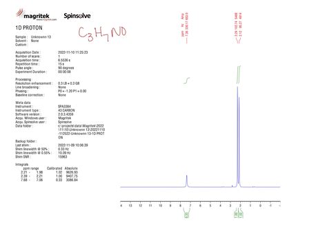 Solved Can Someone Please Help Me Analyze The Following Nmr Cnmr