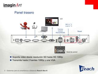 Sistemas para la enseñanza a distancia Reach Bee8 PPT