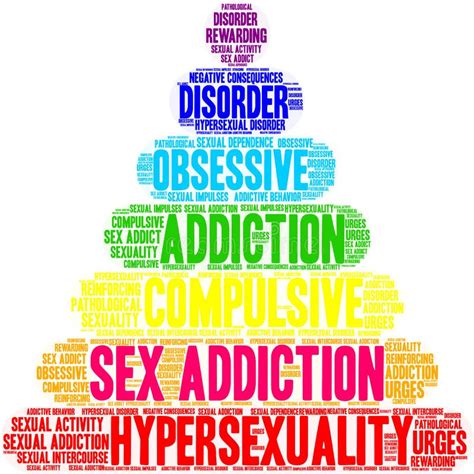 Addiction Word Cloud Stock Illustration Illustration Of Addiction