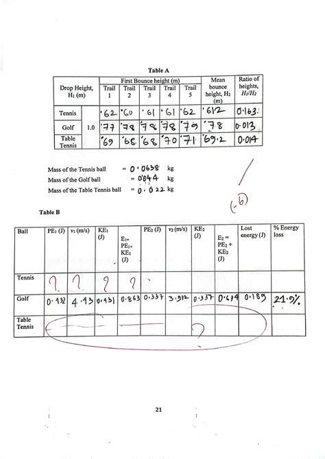 Phy107 Lab Manual Fundamental Of Physics Studocu