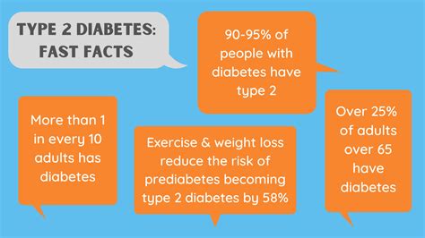 type 1 vs type 2 diabetes - type 1 vs type 2 diabetes