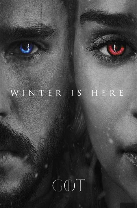 GOT Season in Seconds. Get to know the whole Game of thrones… | by