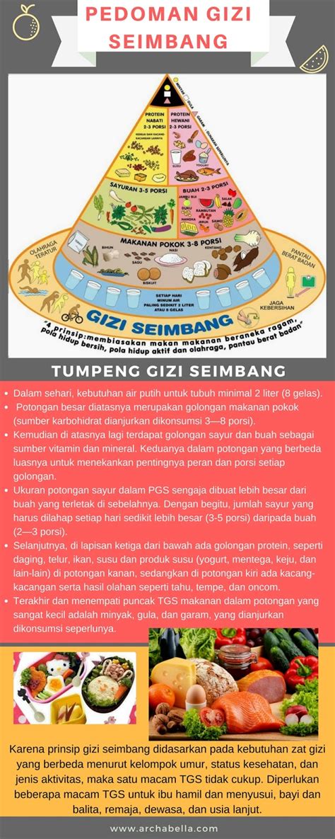 Slogan Sehat Sempurna Dicetuskan Oleh Tulisan