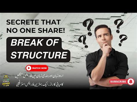 How To Identify Valid Break Of Structure Bos Youtube