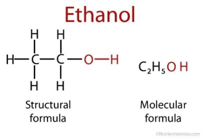 CHEM - Reactions Involving Ethanol - chemistry ethanol hydration of ethene glucose fermentation ...