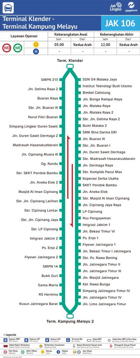 Transportasi Jakarta On Twitter Infotransjakarta Sahabat Tije