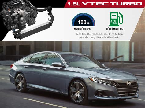 Giá Lăn Bánh Honda Accord 2022 Diễn đàn Game Vn