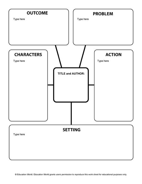 41 Free And Printable Story Map Templates Pdf Word Templatelab